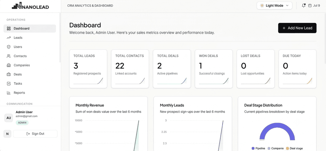 NanoLead Dashboard Mockup